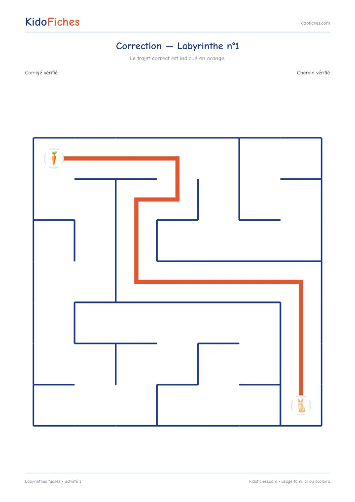 Aperçu du corrigé — Labyrinthes faciles