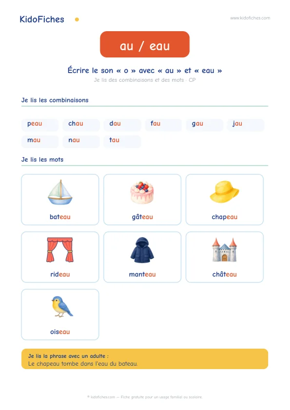 Aperçu de la fiche Écrire le son /o/ avec « au » et « eau »