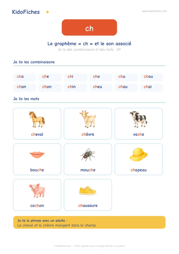 Aperçu : Le graphème « ch » et le son /ʃ/