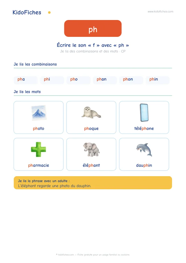 Aperçu de la fiche Écrire le son /f/ avec « ph »